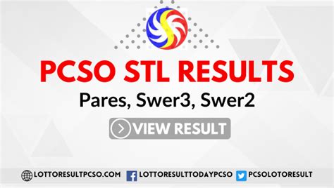 stl lucena|STL RESULT TODAY, Friday, March 8, 2024 .